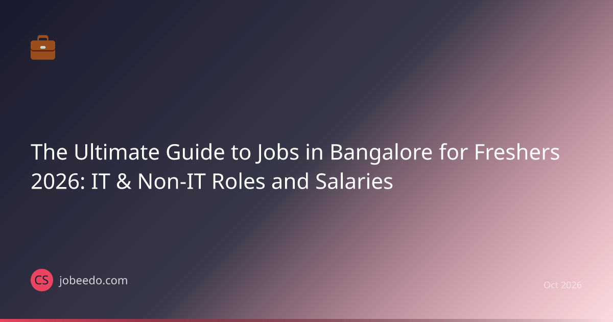Jobs in Bangalore for Freshers 2026: Roles & Salaries